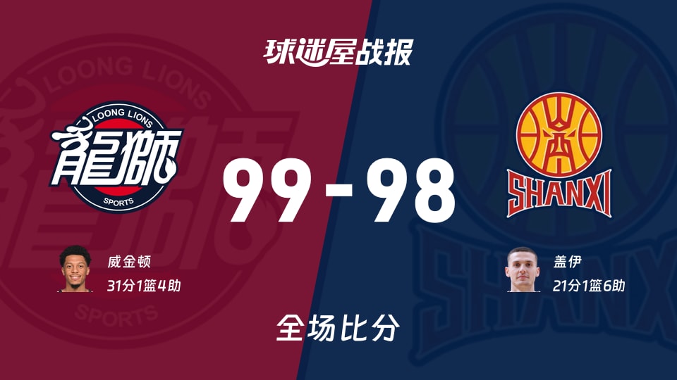 CBA常规赛：威金顿31+1+4，广州以99-98战胜山西