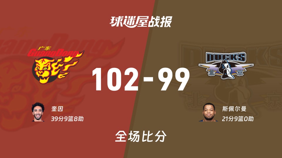 CBA1/4决赛：奎因39+9+8，广东以102-99战胜北京