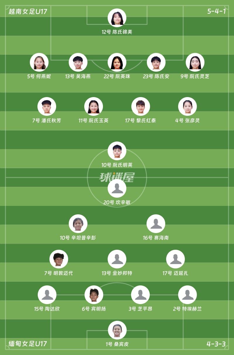 越南女足U17vs缅甸女足U17首发阵容