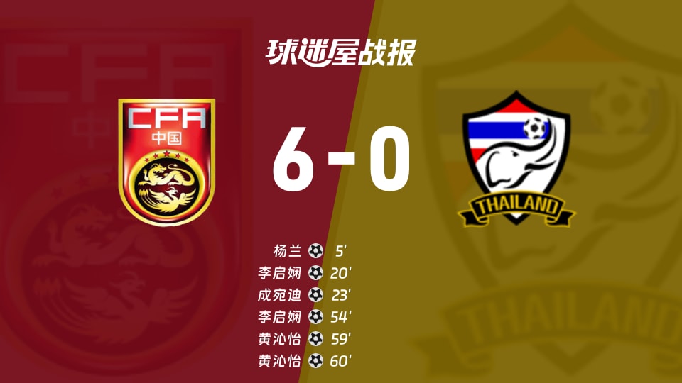 【U17女亚洲杯小组赛第3轮】中国女足U17vs泰国女足U17比赛结果：中国女足U17(6-0)泰国女足U17比分战报(2026年05月07日)